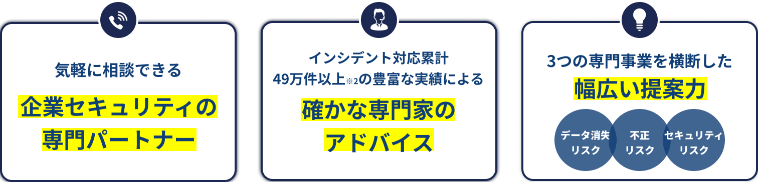 デジタルデータ顧問サービス MV