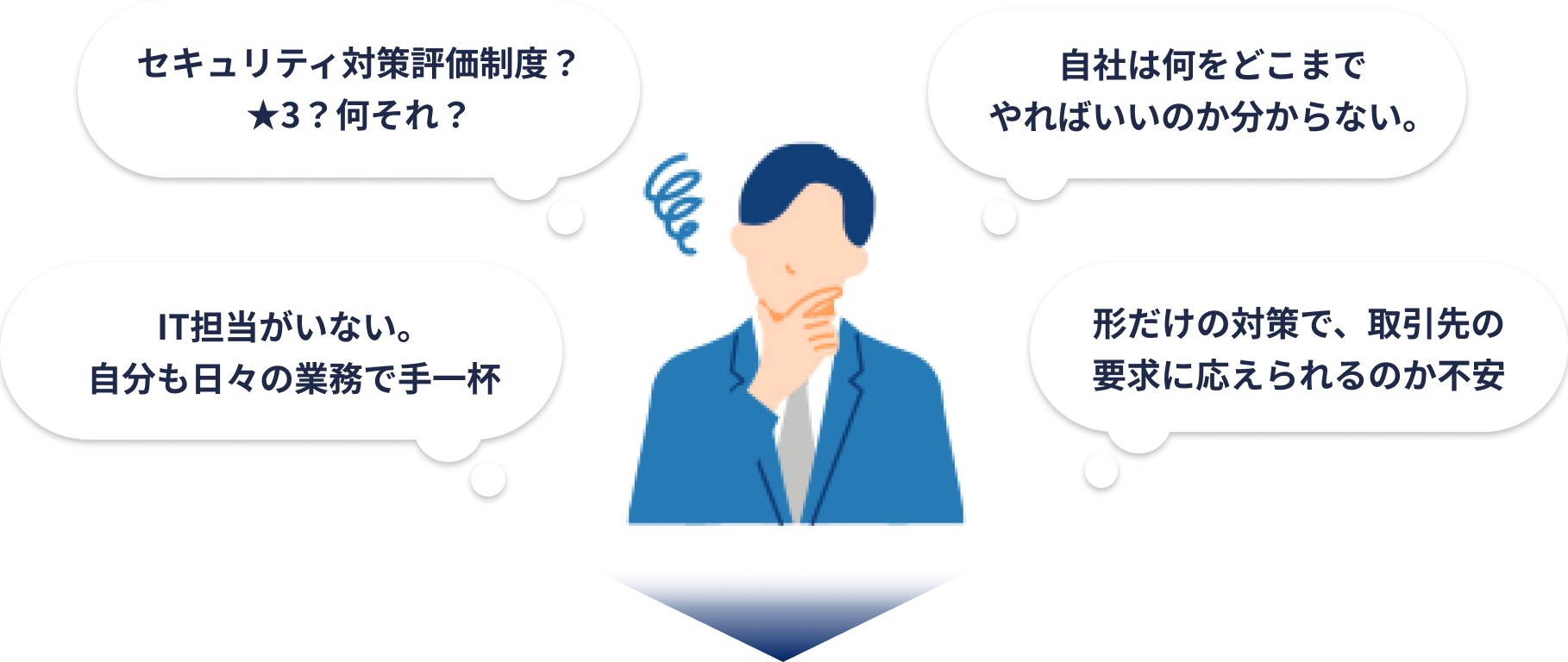 そんなお悩みはありませんか？