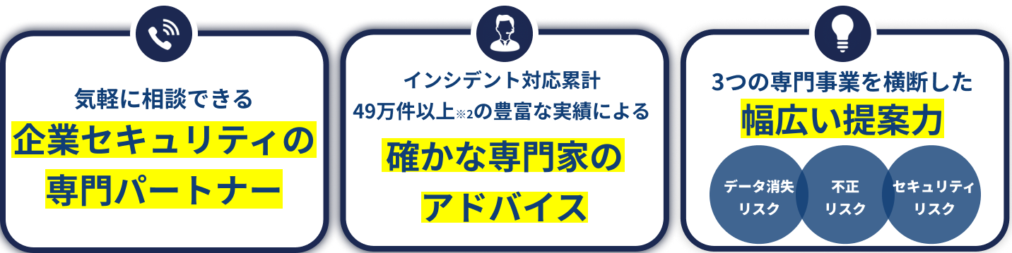 デジタルデータ顧問サービス MV