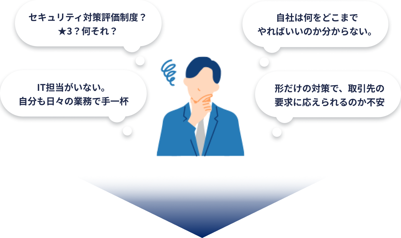 そんなお悩みはありませんか？