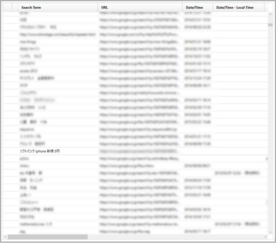 アクセスログ解析、メールログ解析、イベントログ・設定ファイルの確認など