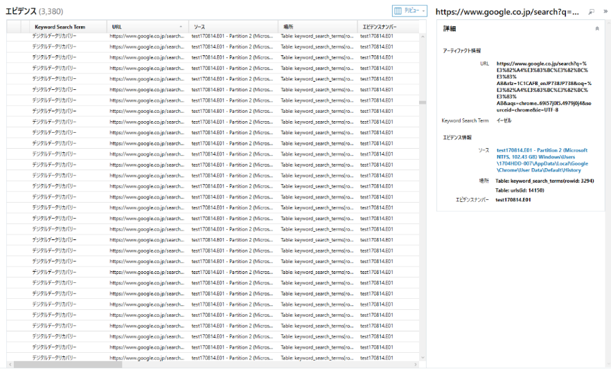 ファイルの作成日、作成者など