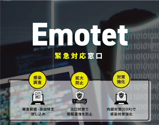 Emotet緊急対応窓口