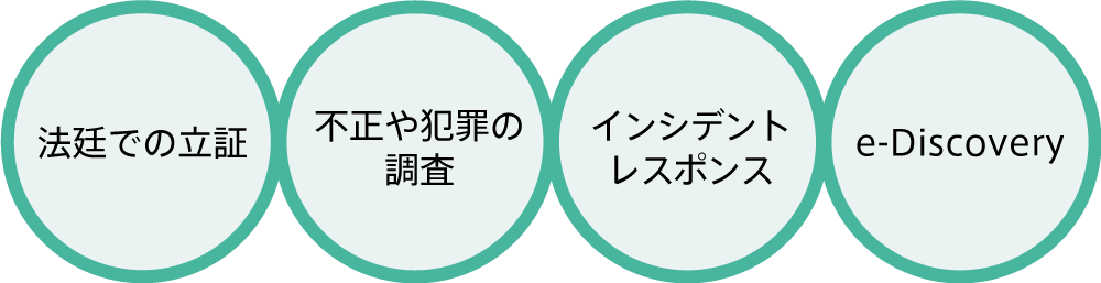 フォレンジックの活用分野