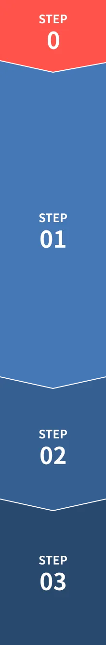 フォレンジック調査における初動対応の流れ