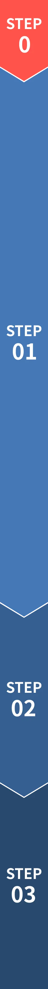 フォレンジック調査における初動対応の流れ