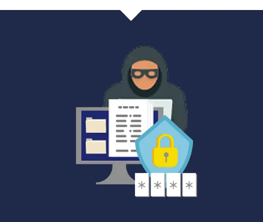 データが暗号化されている