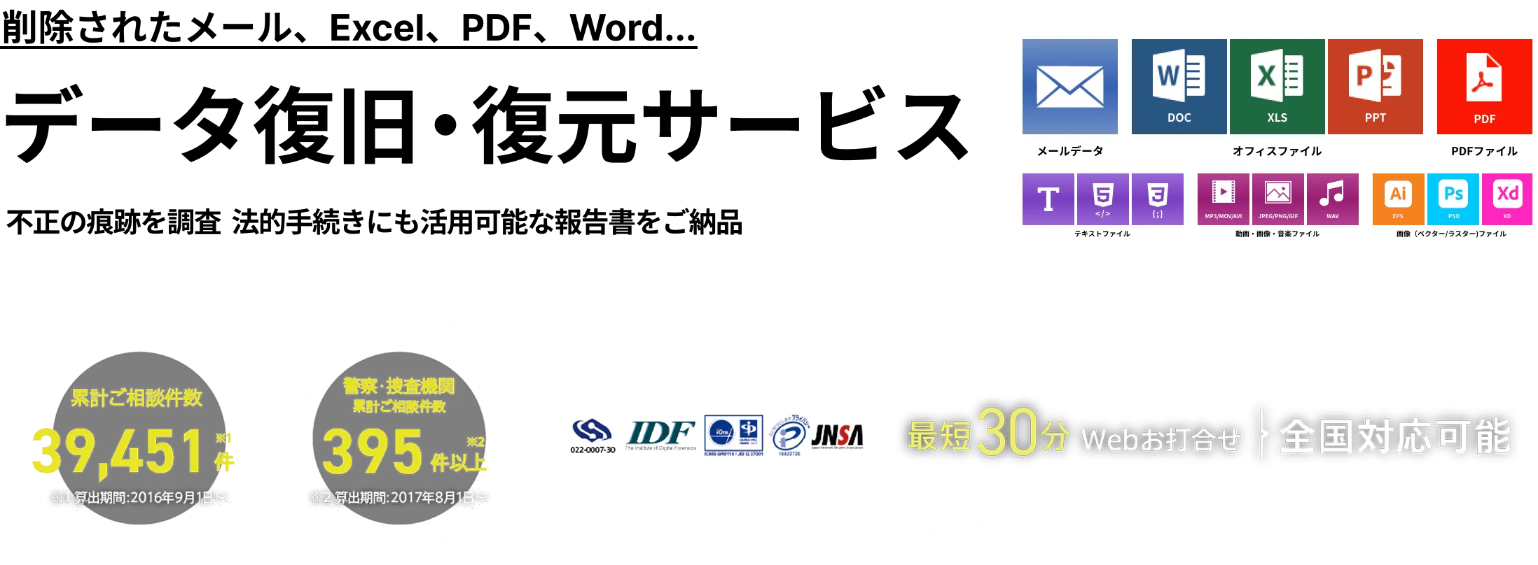 データ復旧・復元サービス