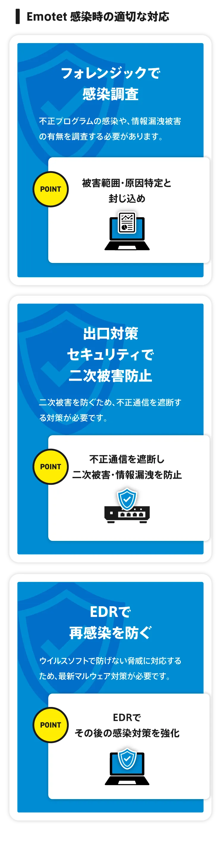 感染時の適切な対応