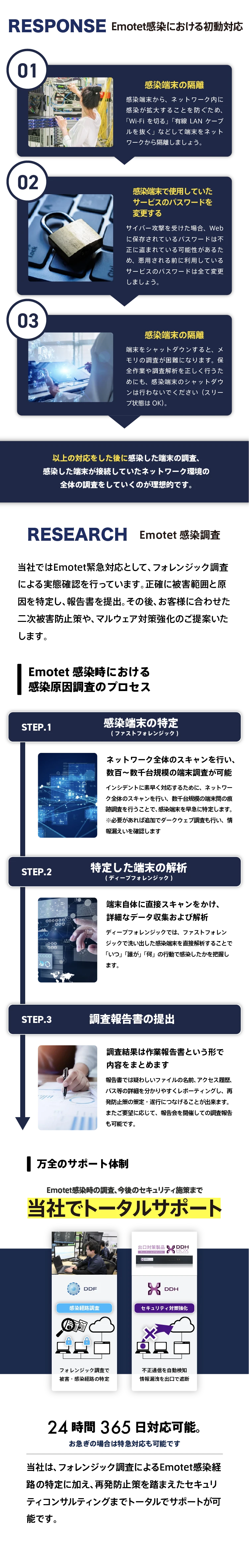 Emotet感染における初動対応、Emotet感染調査