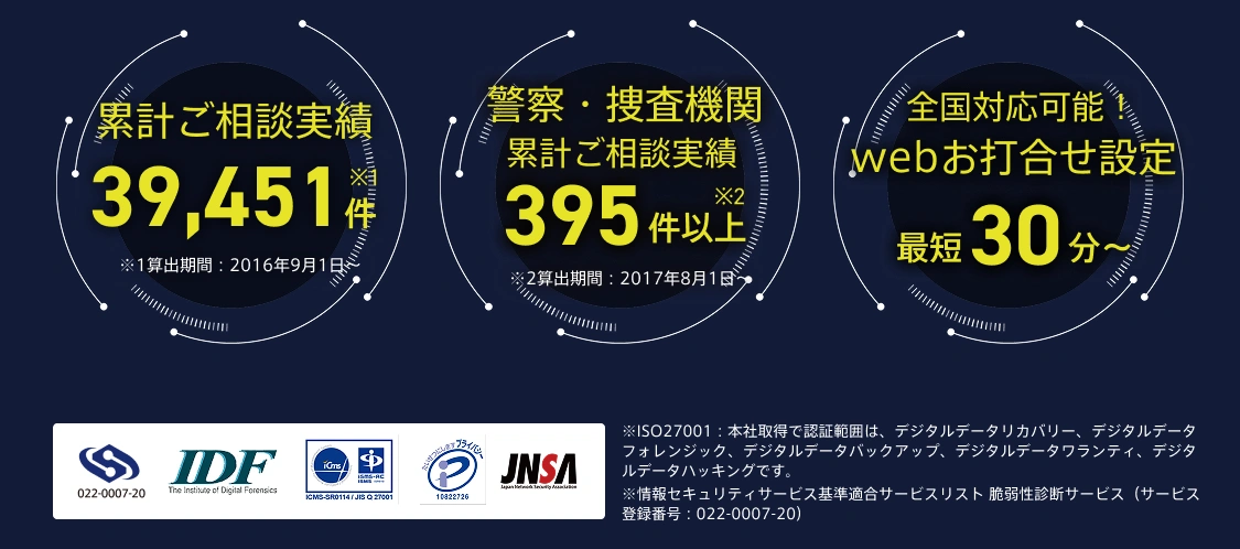 最短30分web打ち合わせ可能