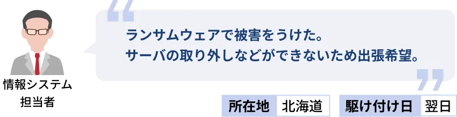 サイバーインシデントの場合