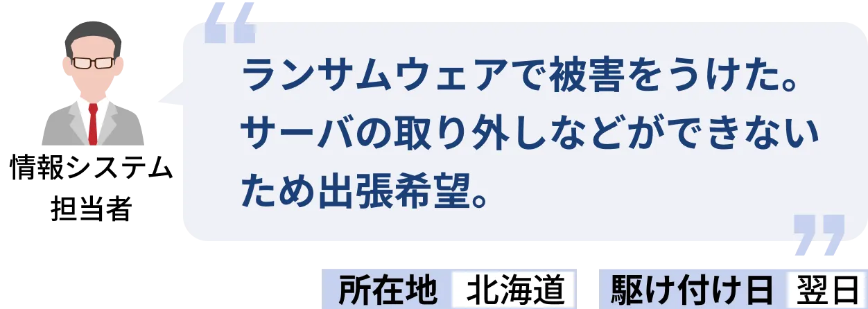  サイバーインシデントの場合