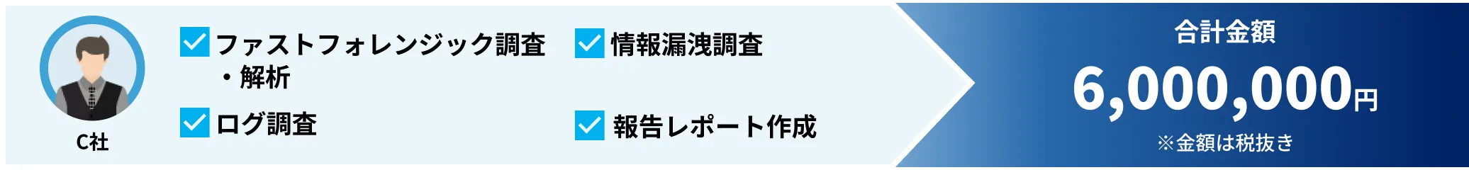 法的対応・情報漏洩調査