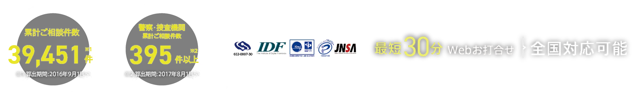 メインビジュアルテキスト