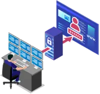 ペネトレーションテスト