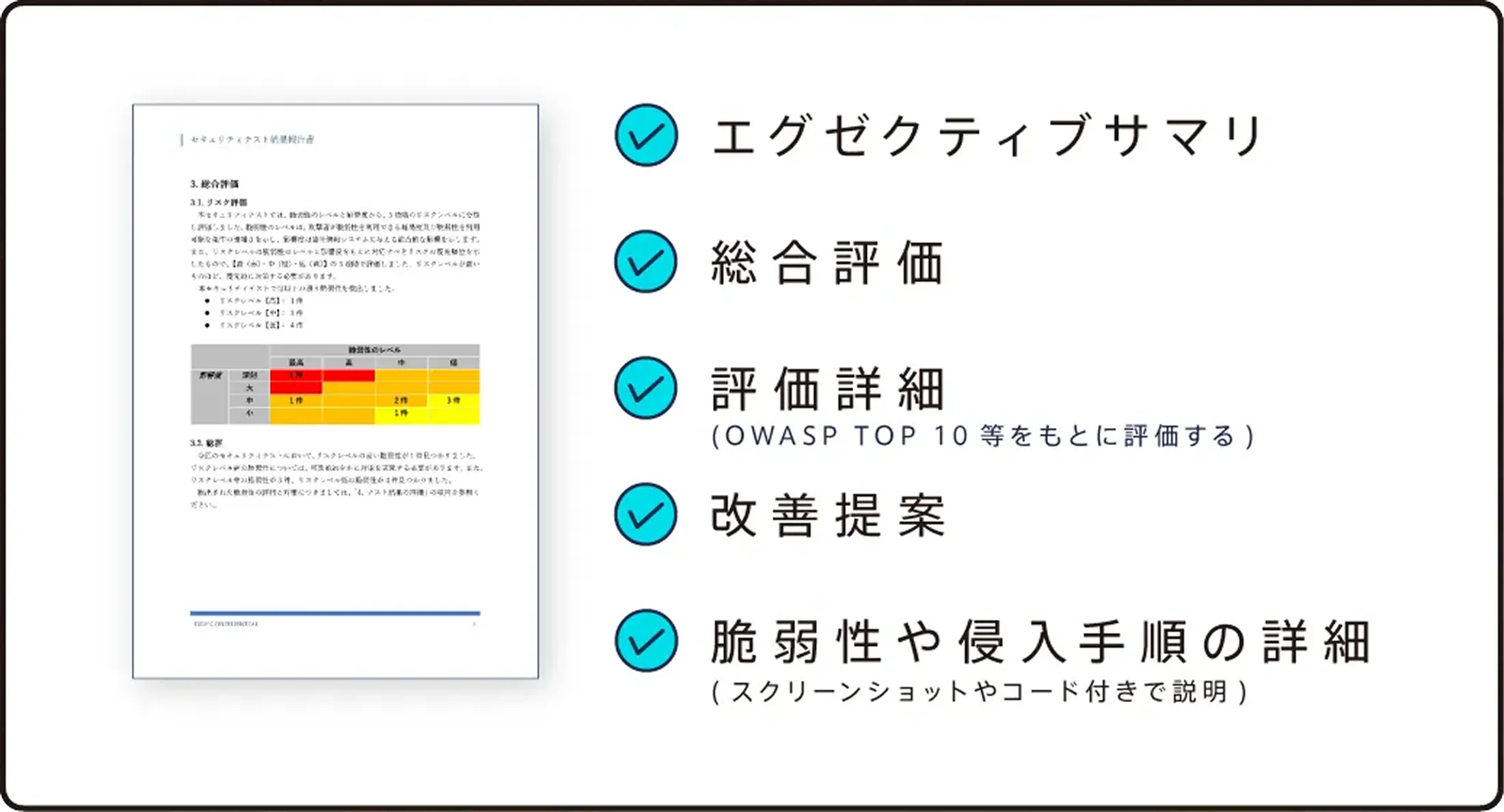 ご納品物について