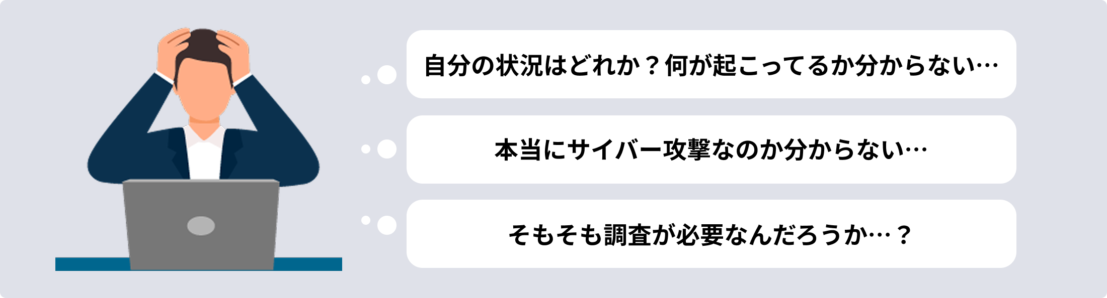 自分の状況はどれか？ 何が起こってるか分からない… 本当にサイバー攻撃なのか分からない… そもそも調査が必要なんだろうか…？