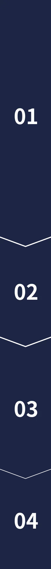 お問い合わせから調査・報告までの流れ