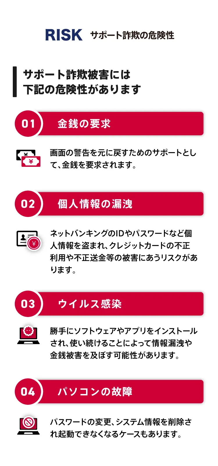 サポート詐欺の危険性