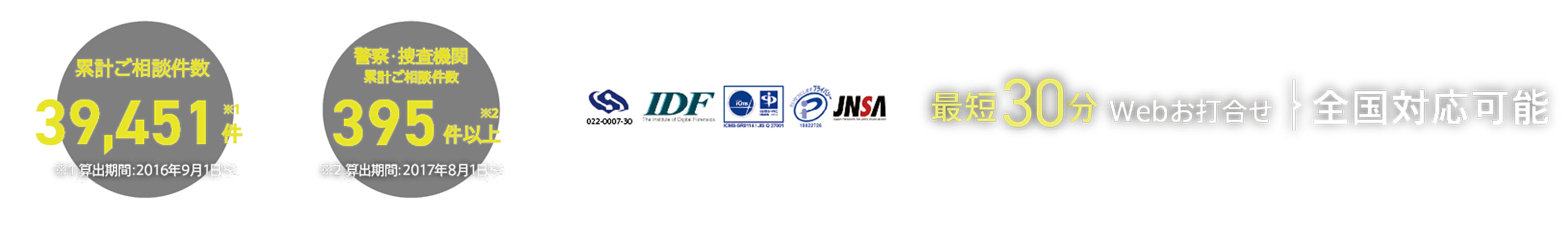 メインビジュアルテキスト