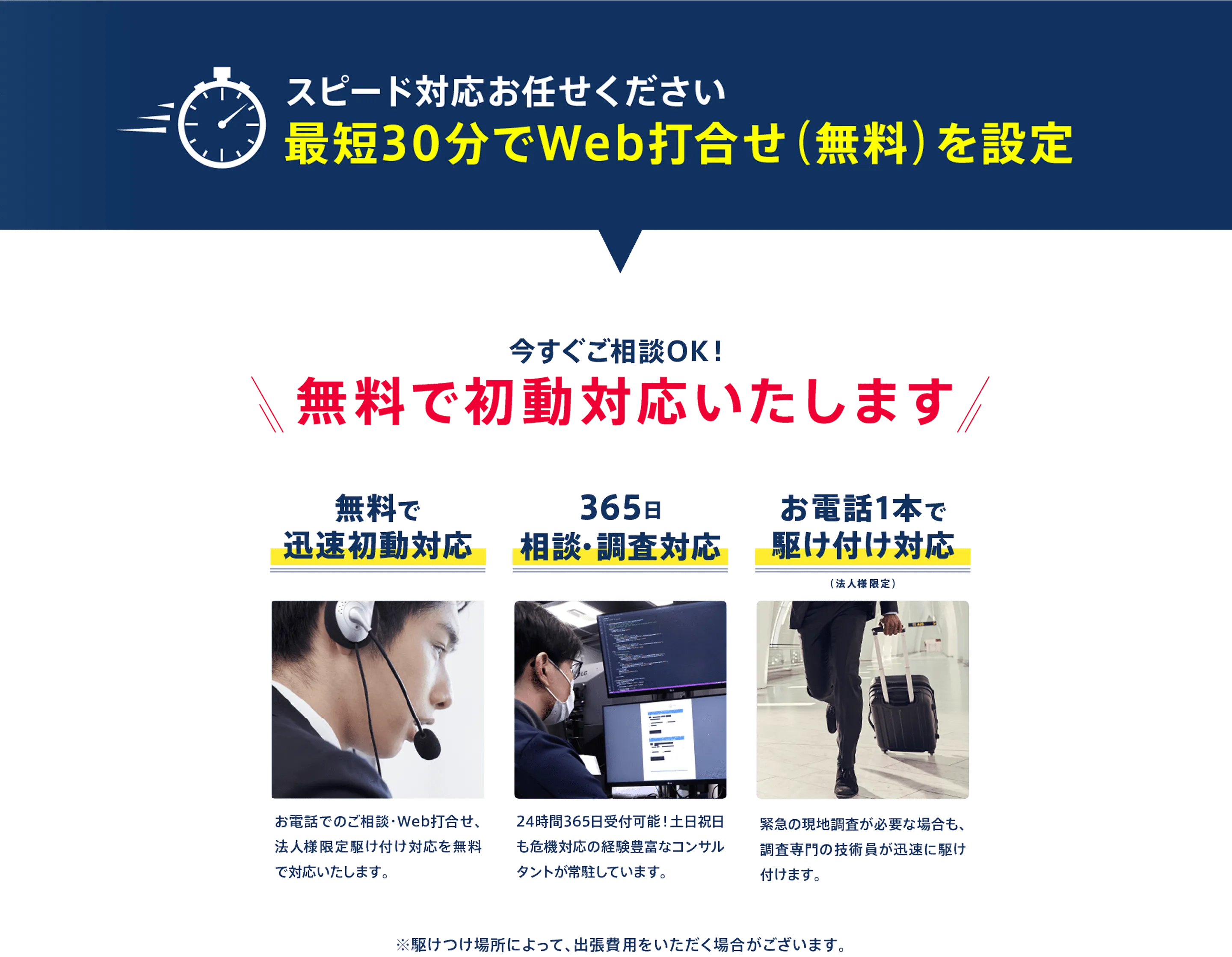 スピード対応１